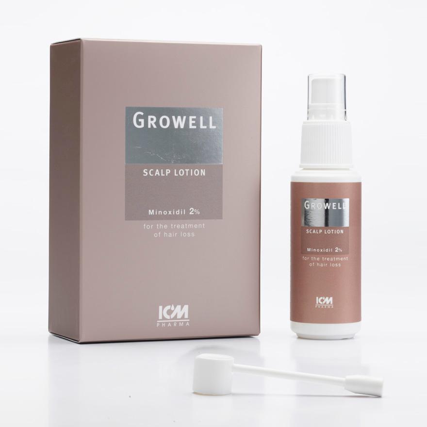 ICM PHARMA Growell 2% Scalp Lotion 60ml